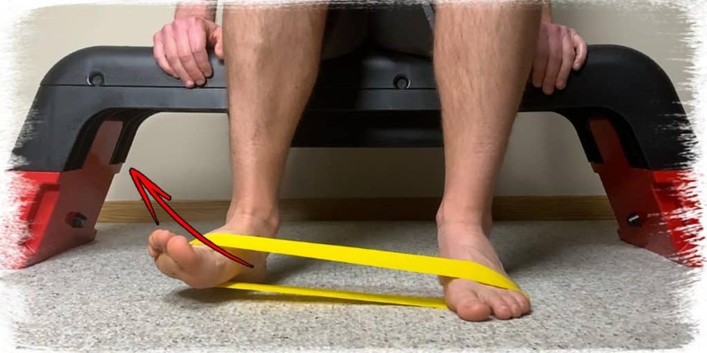 Ankle eversion with resistance band new arrivals