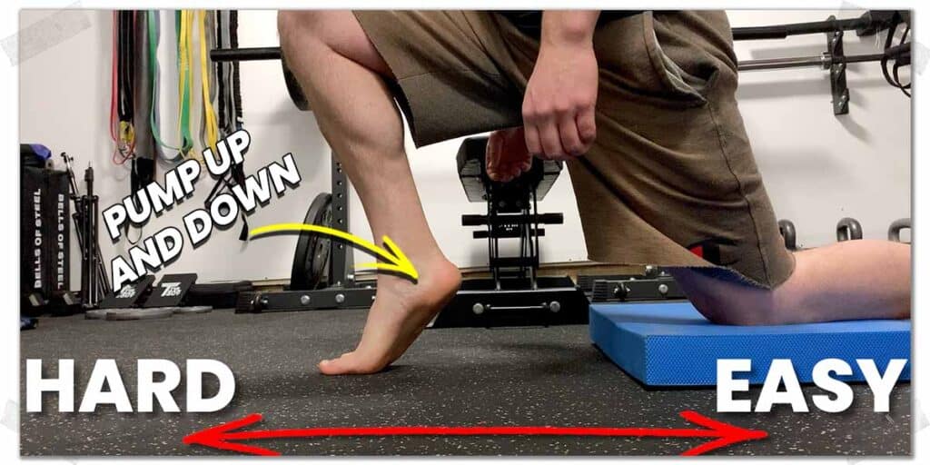 Challenging Ankle Stability Exercises: No Equipment Required! - Strength  Resurgence