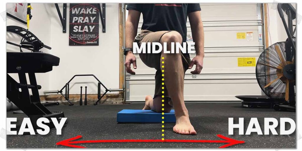 Challenging Ankle Stability Exercises: No Equipment Required! - Strength  Resurgence